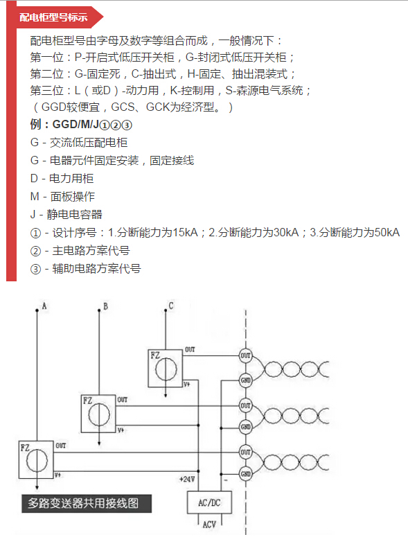 细节配电柜型号和图纸，请参见！