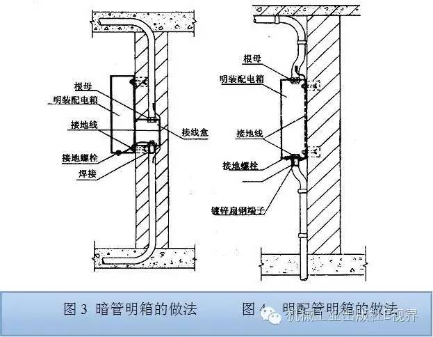 电工在开始之前可以安装配电箱？WORD兄弟，首先告诉我配电箱和配电柜之间有什么区别？