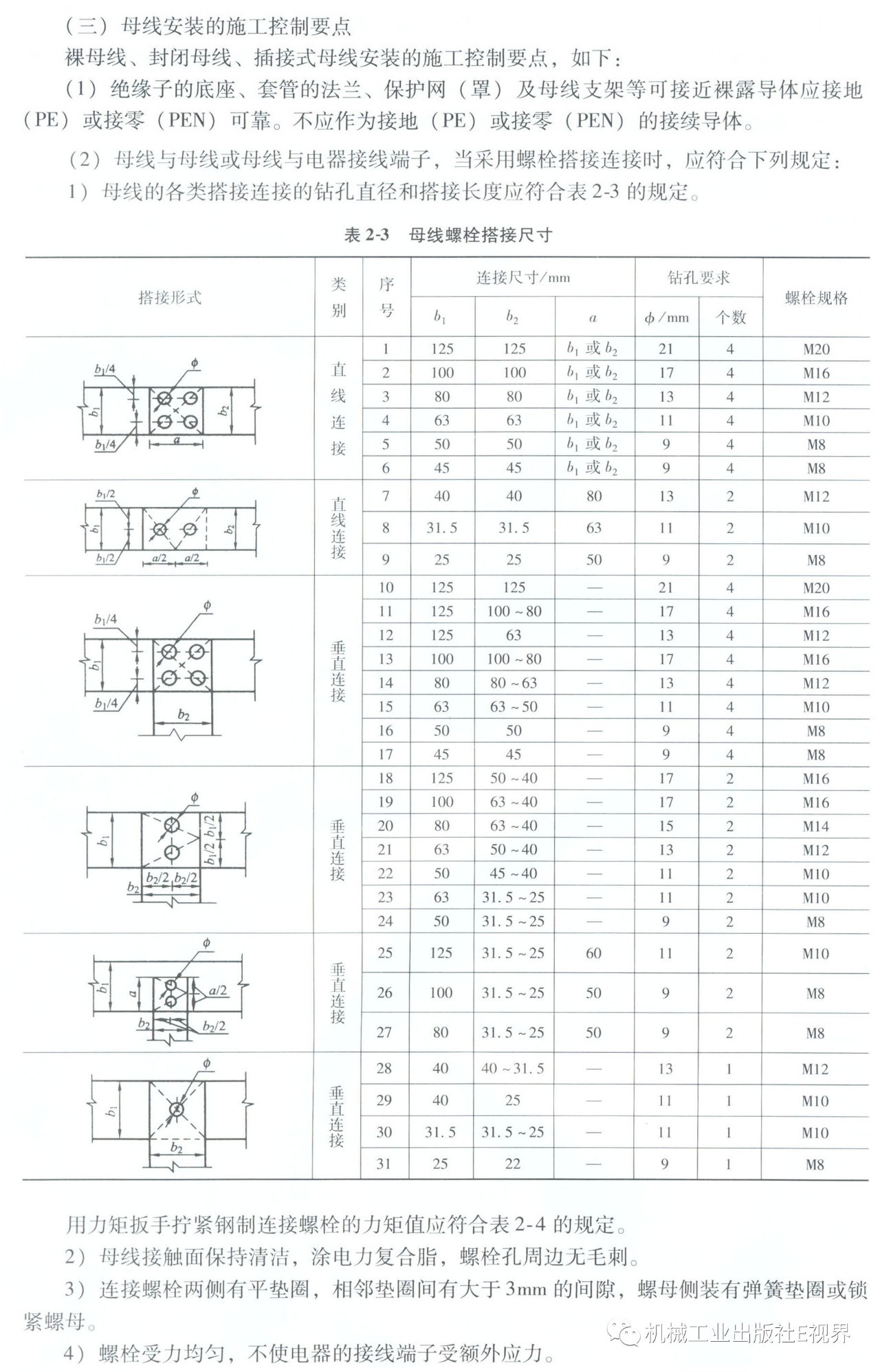 电工在开始之前可以安装配电箱？WORD兄弟，首先告诉我配电箱和配电柜之间有什么区别？