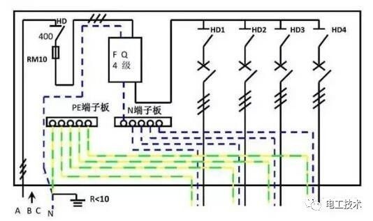 分析了配电箱的内部结构，谁能理解它？