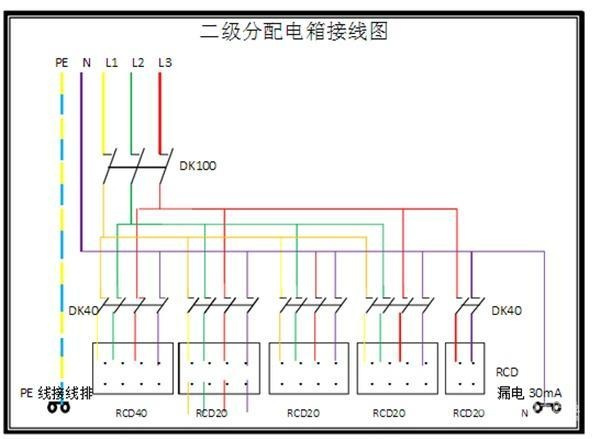 电工必须| 配电箱接线图才能理解安全快速安装的接线图配电箱！