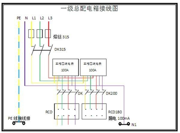 电工必须| 配电箱接线图才能理解安全快速安装的接线图配电箱！