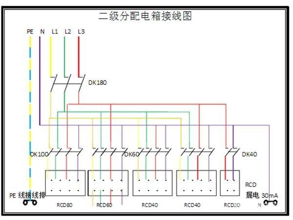 电工必须| 配电箱接线图才能理解安全快速安装的接线图配电箱！