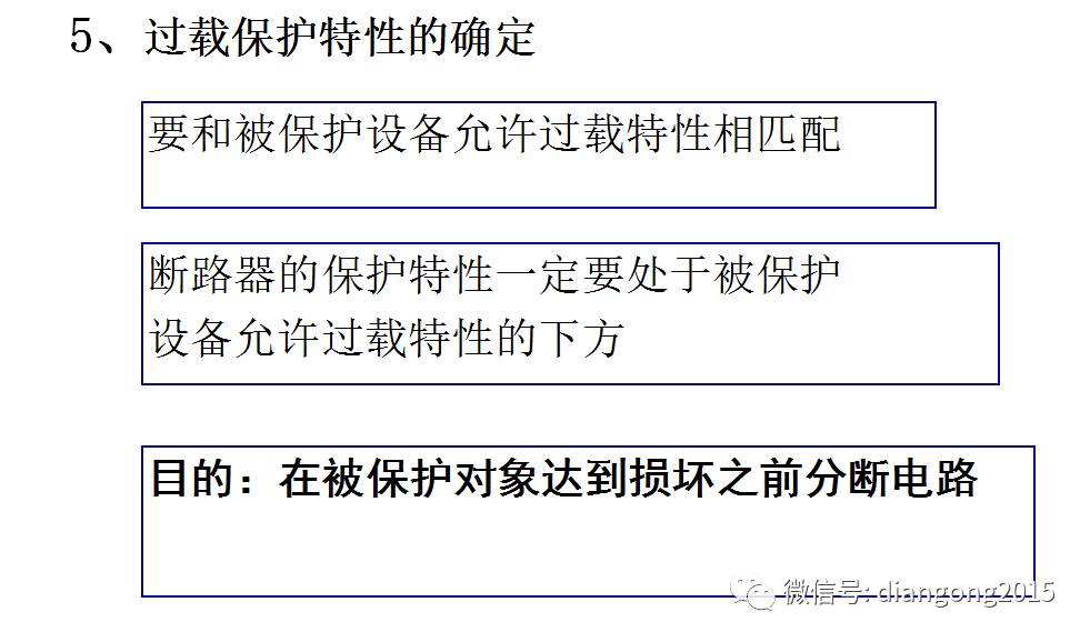 配电箱内部设备设计和配置