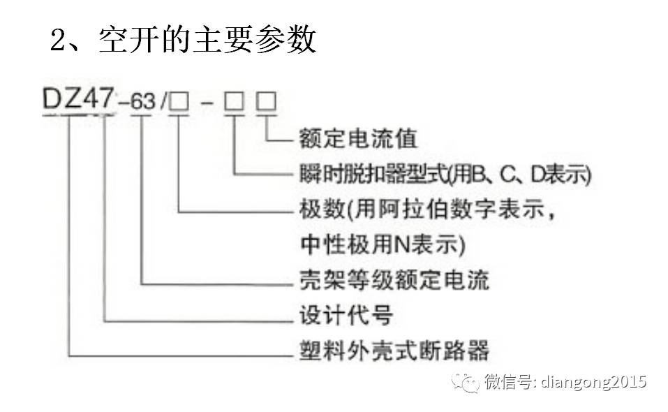 配电箱内部设备设计和配置