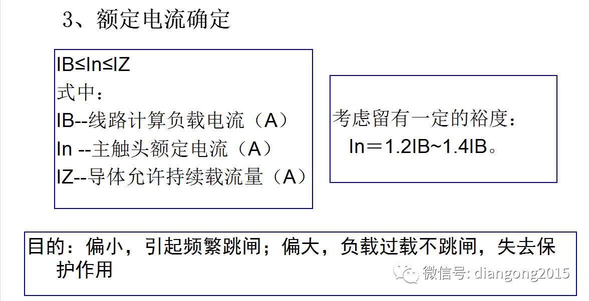 配电箱内部设备设计和配置