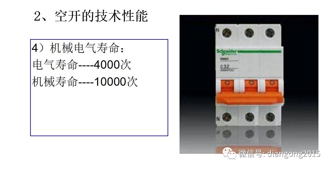 配电箱内部设备设计和配置