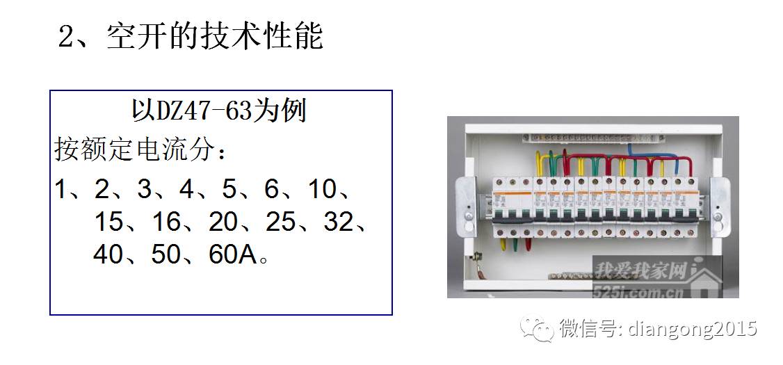 配电箱内部设备设计和配置