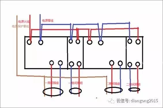 家用配电箱接线图详细信息