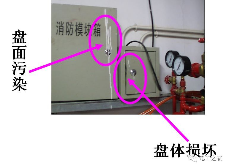 配电箱安装和施工技术