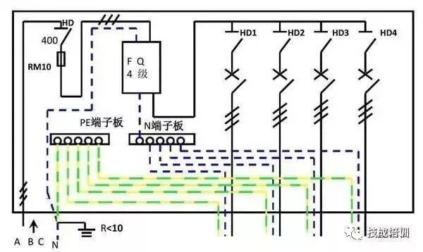 配电柜内部结构分析，一篇文章就足够了！