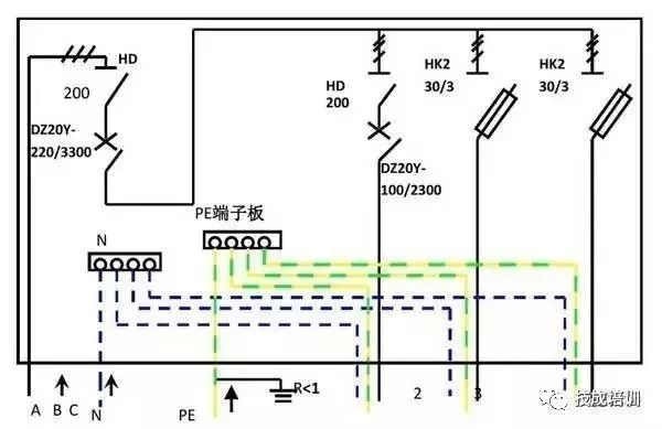 配电柜内部结构分析，一篇文章就足够了！