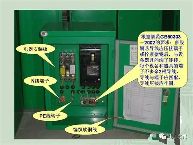 临时使用配电箱标准实施系列建筑成套工程