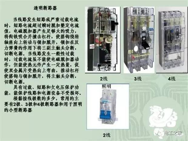 临时使用配电箱标准实施系列建筑成套工程