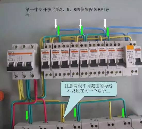 中国电力网:图文并茂教你如何做好配电箱内部布线
