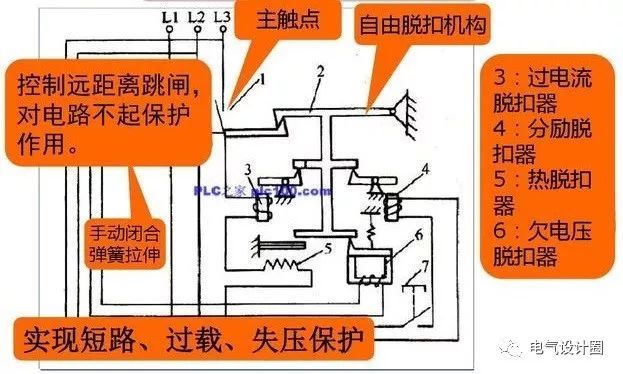 配电箱，配电柜的连接和区别也是平时空气开关选型较容易忽略的地方