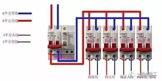家庭中配电箱系统的四种常见连接方法