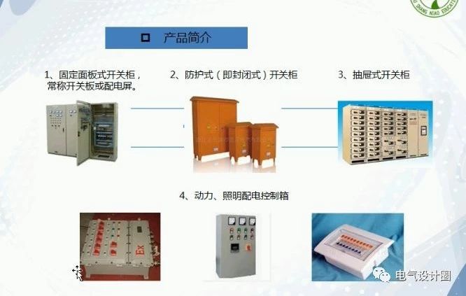 住宅建筑如何设计配电箱以及如何选择空气开关？目前是如何估计的？