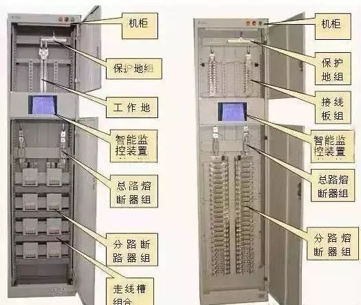 配电柜型号，图纸的详细说明，一定要看！