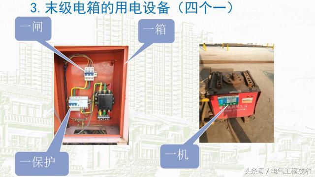 我在1级、2级和3级配电箱有什么样的设备？如何配置它？你早就应该知道了。