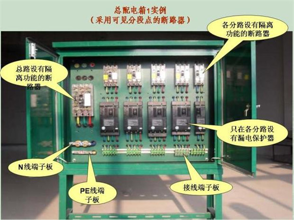 施工临时用电配电箱标准惯例