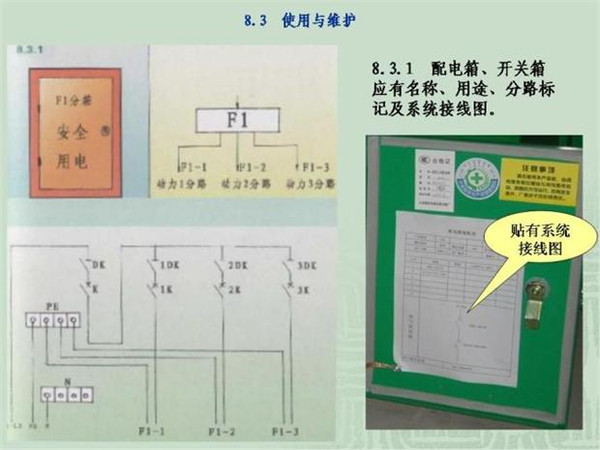 施工临时用电配电箱标准惯例