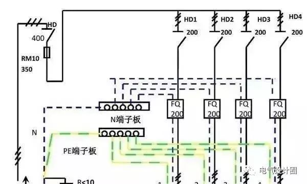配电箱，配电柜的内部结构是什么？较详细的解释，学会收集必不可少的！