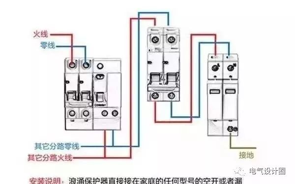 配电箱，配电柜的内部结构是什么？较详细的解释，学会收集必不可少的！
