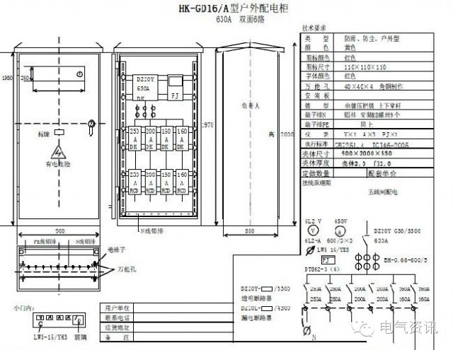 三级配电、二级漏电保护等。配电箱和施工要求(视频附后)