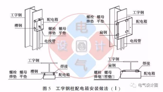 配电箱如何安装在彩钢板上？用图片和图纸详细说明各种电气施工节点