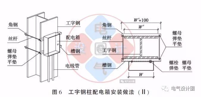 配电箱如何安装在彩钢板上？用图片和图纸详细说明各种电气施工节点